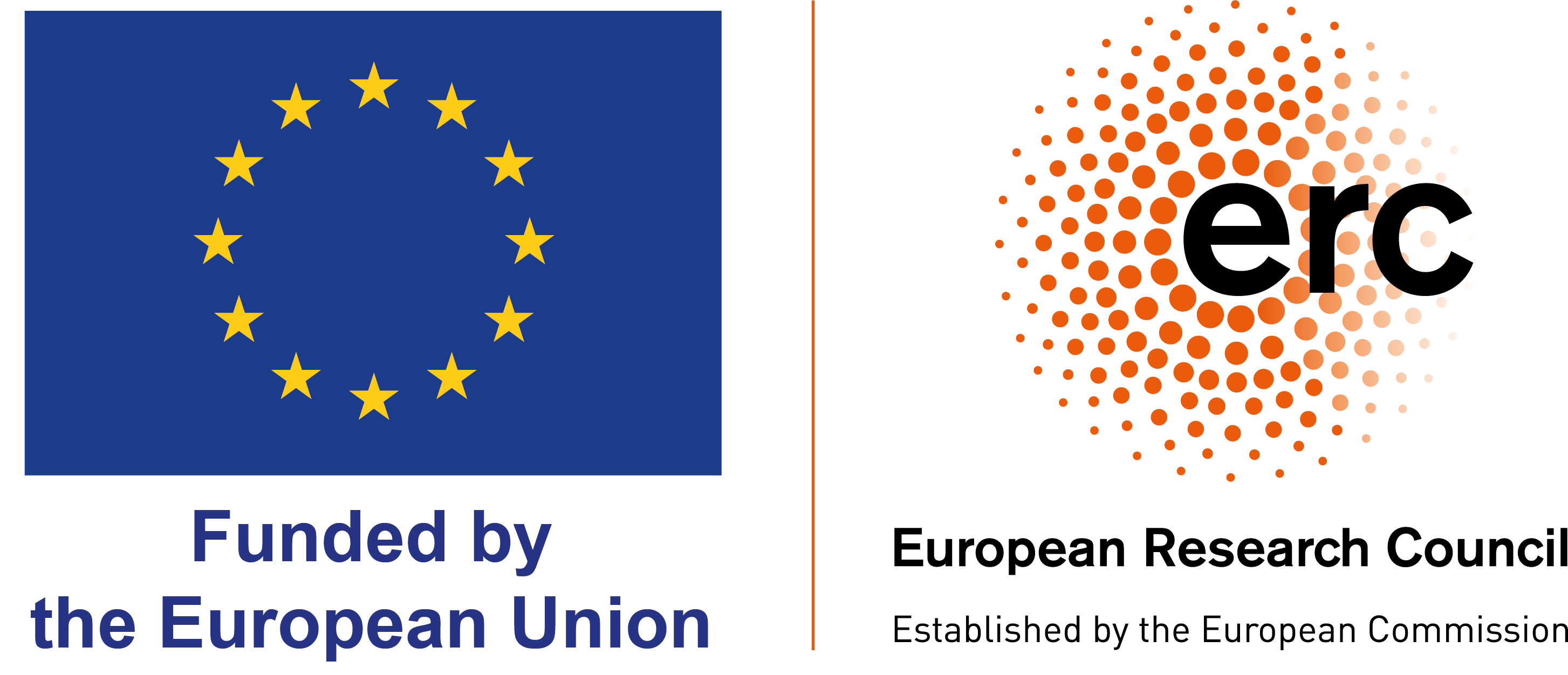 European Research Council funding logo